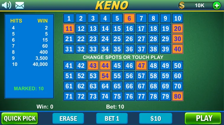 Bí Quyết Chơi Game Nhanh Keno Tại EV88 Để Tăng Cơ Hội Thắng