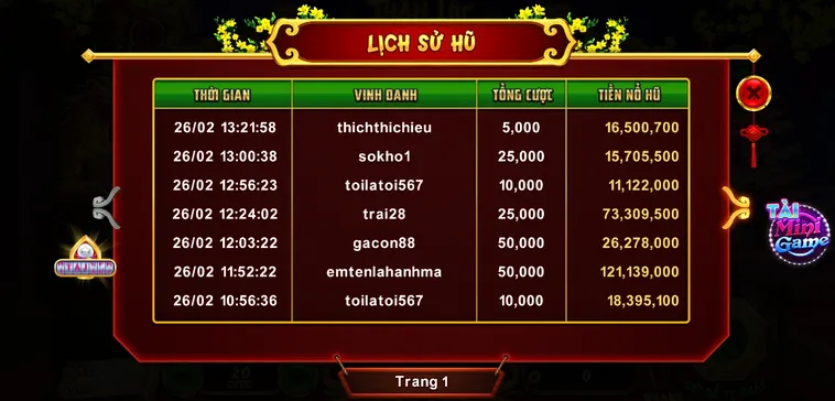 Bí Kíp Thắng Lớn Nổ Hũ Xin Xăm Tại EV88 Cho Người Mới 2 Bí Kíp Thắng Lớn Nổ Hũ Xin Xăm Tại EV88 Cho Người Mới